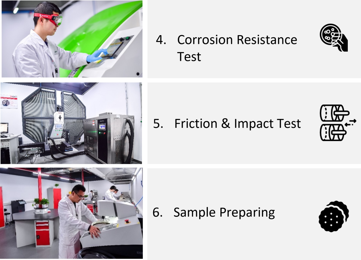 Advanced Quality Control Solutions_Wurth Industry Vietnam