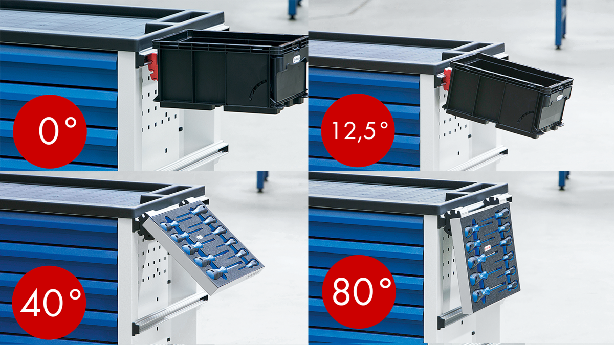 Ergonomic workplaces_Würth Industry Thailand